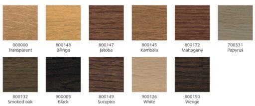 Lobadur ProColor Stain, Papyrus, 100ml