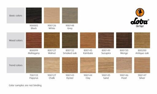 Lobasol Markant Color Hardwax-Oil, Walnut, 2.5L Image 2