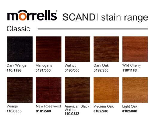 Morrells Scandi Wood Stain, Dark Grey, 5L Image 4