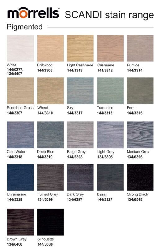 Morrells Scandi Wood Stain, Medium Grey, 5L Image 3